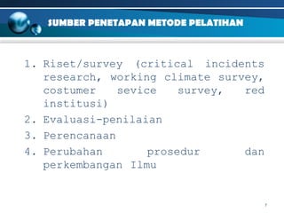 SUMBER PENETAPAN METODE PELATIHAN

1. Riset/survey (critical incidents
research, working climate survey,
costumer
sevice
survey,
red
institusi)
2. Evaluasi-penilaian
3. Perencanaan
4. Perubahan
prosedur
dan
perkembangan Ilmu pengetahuan dan
teknologi
5. Perencanaan
pengembangan
diri/sumberdaya

7

 