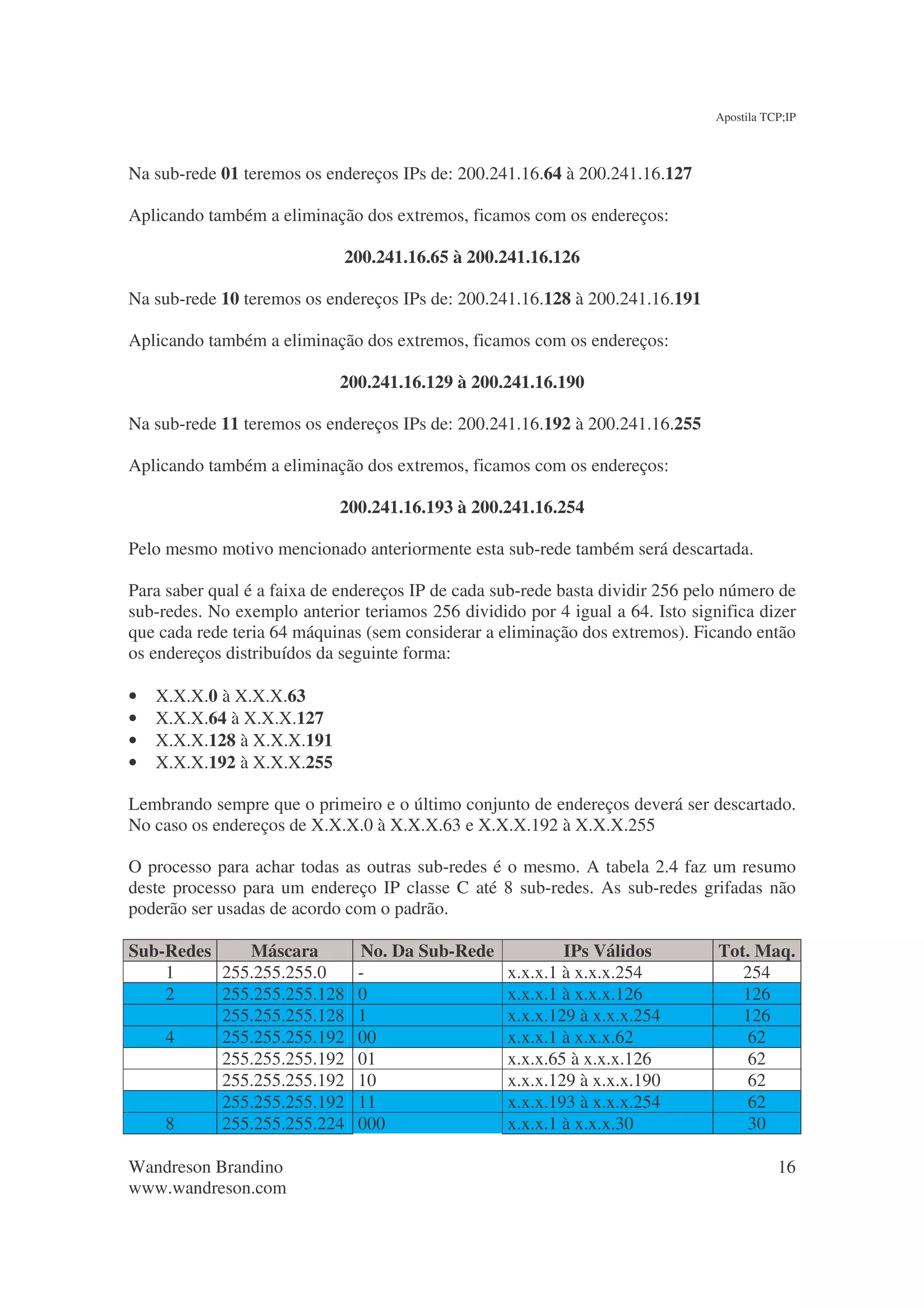 Apostila TCP;IP



Na sub-rede 01 teremos os endereços IPs de: 200.241.16.64 à 200.241.16.127

Aplicando também a eliminação dos extremos, ficamos com os endereços:

                             200.241.16.65 à 200.241.16.126

Na sub-rede 10 teremos os endereços IPs de: 200.241.16.128 à 200.241.16.191

Aplicando também a eliminação dos extremos, ficamos com os endereços:

                            200.241.16.129 à 200.241.16.190

Na sub-rede 11 teremos os endereços IPs de: 200.241.16.192 à 200.241.16.255

Aplicando também a eliminação dos extremos, ficamos com os endereços:

                            200.241.16.193 à 200.241.16.254

Pelo mesmo motivo mencionado anteriormente esta sub-rede também será descartada.

Para saber qual é a faixa de endereços IP de cada sub-rede basta dividir 256 pelo número de
sub-redes. No exemplo anterior teriamos 256 dividido por 4 igual a 64. Isto significa dizer
que cada rede teria 64 máquinas (sem considerar a eliminação dos extremos). Ficando então
os endereços distribuídos da seguinte forma:

•   X.X.X.0 à X.X.X.63
•   X.X.X.64 à X.X.X.127
•   X.X.X.128 à X.X.X.191
•   X.X.X.192 à X.X.X.255

Lembrando sempre que o primeiro e o último conjunto de endereços deverá ser descartado.
No caso os endereços de X.X.X.0 à X.X.X.63 e X.X.X.192 à X.X.X.255

O processo para achar todas as outras sub-redes é o mesmo. A tabela 2.4 faz um resumo
deste processo para um endereço IP classe C até 8 sub-redes. As sub-redes grifadas não
poderão ser usadas de acordo com o padrão.

Sub-Redes    Máscara           No. Da Sub-Rede             IPs Válidos          Tot. Maq.
    1     255.255.255.0        -                   x.x.x.1 à x.x.x.254             254
    2     255.255.255.128      0                   x.x.x.1 à x.x.x.126             126
          255.255.255.128      1                   x.x.x.129 à x.x.x.254           126
    4     255.255.255.192      00                  x.x.x.1 à x.x.x.62               62
          255.255.255.192      01                  x.x.x.65 à x.x.x.126             62
          255.255.255.192      10                  x.x.x.129 à x.x.x.190            62
          255.255.255.192      11                  x.x.x.193 à x.x.x.254            62
    8     255.255.255.224      000                 x.x.x.1 à x.x.x.30               30

Wandreson Brandino                                                                         16
www.wandreson.com
 