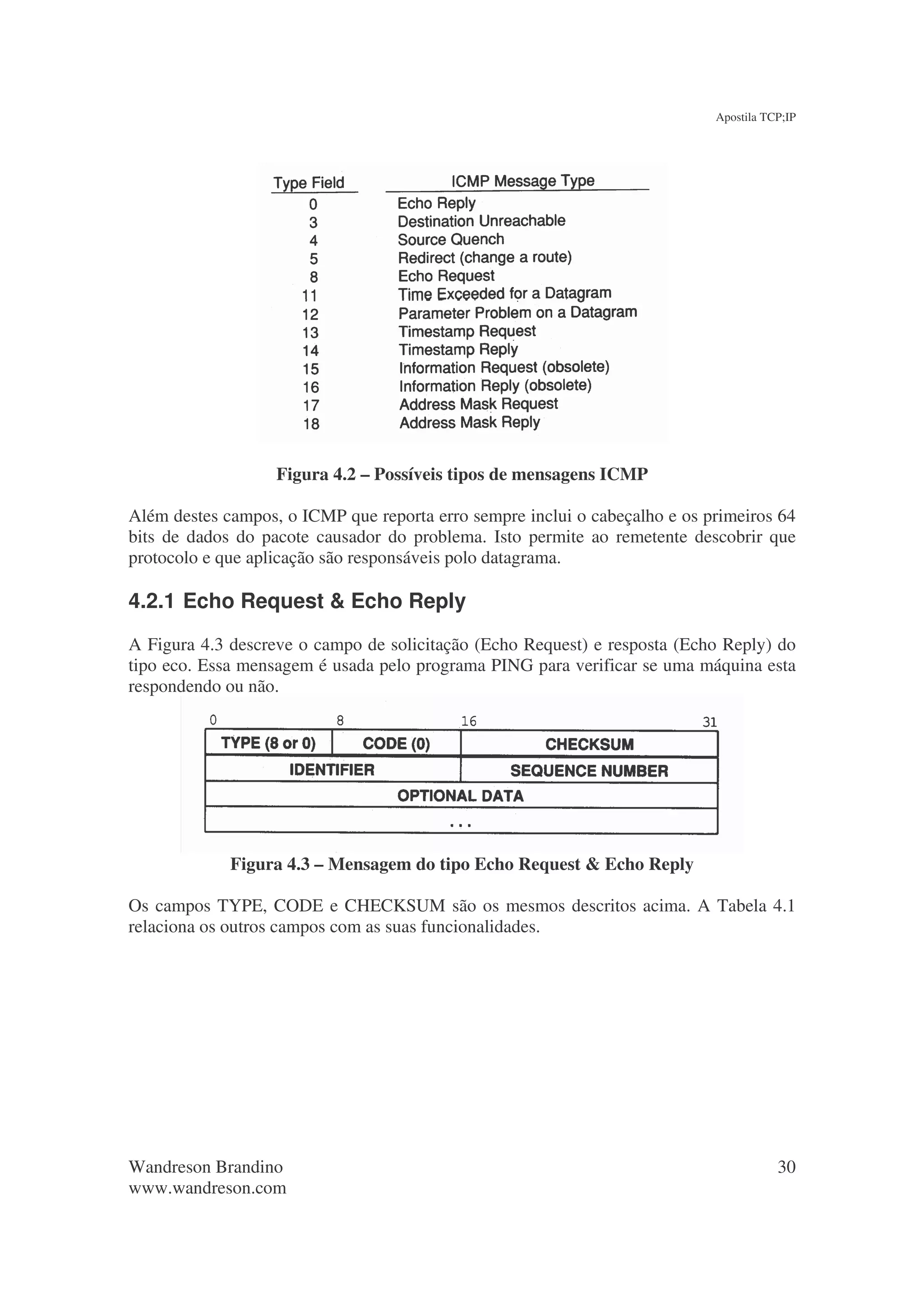 Apostila TCP;IP




                   Figura 4.2 – Possíveis tipos de mensagens ICMP

Além destes campos, o ICMP que reporta erro sempre inclui o cabeçalho e os primeiros 64
bits de dados do pacote causador do problema. Isto permite ao remetente descobrir que
protocolo e que aplicação são responsáveis polo datagrama.

4.2.1 Echo Request & Echo Reply
A Figura 4.3 descreve o campo de solicitação (Echo Request) e resposta (Echo Reply) do
tipo eco. Essa mensagem é usada pelo programa PING para verificar se uma máquina esta
respondendo ou não.




             Figura 4.3 – Mensagem do tipo Echo Request & Echo Reply

Os campos TYPE, CODE e CHECKSUM são os mesmos descritos acima. A Tabela 4.1
relaciona os outros campos com as suas funcionalidades.




Wandreson Brandino                                                                     30
www.wandreson.com
 