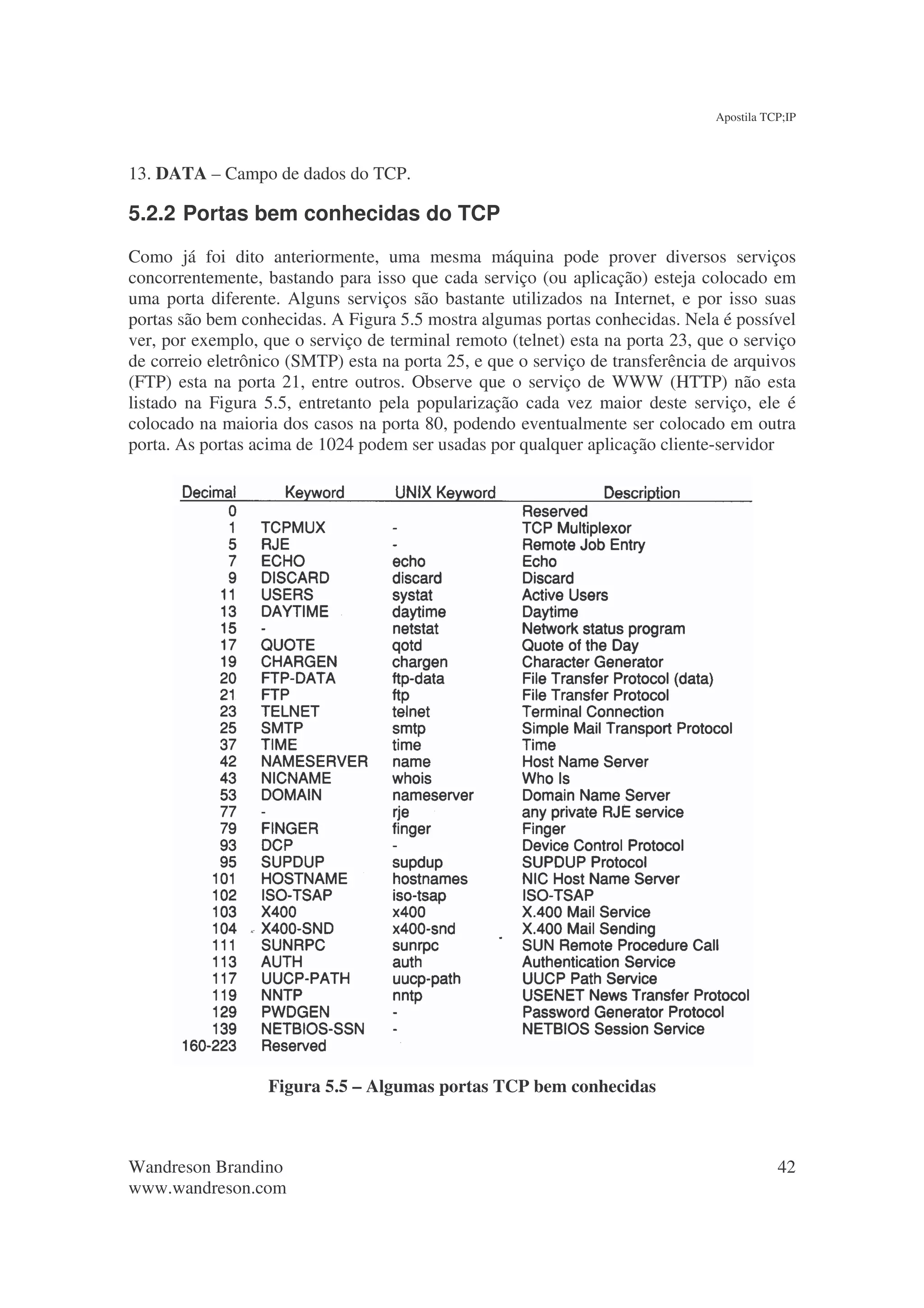Apostila TCP;IP



13. DATA – Campo de dados do TCP.

5.2.2 Portas bem conhecidas do TCP
Como já foi dito anteriormente, uma mesma máquina pode prover diversos serviços
concorrentemente, bastando para isso que cada serviço (ou aplicação) esteja colocado em
uma porta diferente. Alguns serviços são bastante utilizados na Internet, e por isso suas
portas são bem conhecidas. A Figura 5.5 mostra algumas portas conhecidas. Nela é possível
ver, por exemplo, que o serviço de terminal remoto (telnet) esta na porta 23, que o serviço
de correio eletrônico (SMTP) esta na porta 25, e que o serviço de transferência de arquivos
(FTP) esta na porta 21, entre outros. Observe que o serviço de WWW (HTTP) não esta
listado na Figura 5.5, entretanto pela popularização cada vez maior deste serviço, ele é
colocado na maioria dos casos na porta 80, podendo eventualmente ser colocado em outra
porta. As portas acima de 1024 podem ser usadas por qualquer aplicação cliente-servidor




                   Figura 5.5 – Algumas portas TCP bem conhecidas



Wandreson Brandino                                                                         42
www.wandreson.com
 