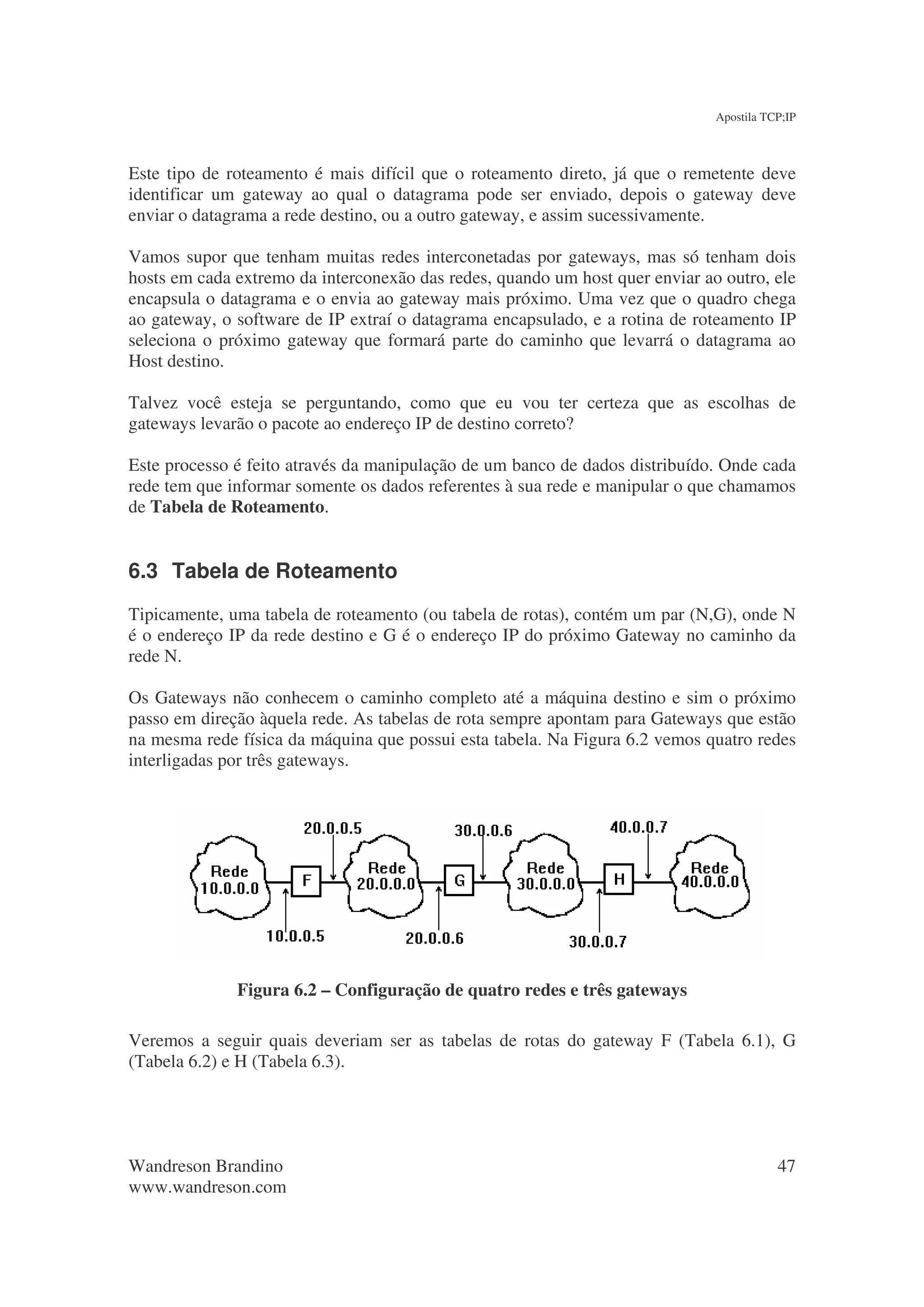 Apostila TCP;IP



Este tipo de roteamento é mais difícil que o roteamento direto, já que o remetente deve
identificar um gateway ao qual o datagrama pode ser enviado, depois o gateway deve
enviar o datagrama a rede destino, ou a outro gateway, e assim sucessivamente.

Vamos supor que tenham muitas redes interconetadas por gateways, mas só tenham dois
hosts em cada extremo da interconexão das redes, quando um host quer enviar ao outro, ele
encapsula o datagrama e o envia ao gateway mais próximo. Uma vez que o quadro chega
ao gateway, o software de IP extraí o datagrama encapsulado, e a rotina de roteamento IP
seleciona o próximo gateway que formará parte do caminho que levarrá o datagrama ao
Host destino.

Talvez você esteja se perguntando, como que eu vou ter certeza que as escolhas de
gateways levarão o pacote ao endereço IP de destino correto?

Este processo é feito através da manipulação de um banco de dados distribuído. Onde cada
rede tem que informar somente os dados referentes à sua rede e manipular o que chamamos
de Tabela de Roteamento.


6.3 Tabela de Roteamento
Tipicamente, uma tabela de roteamento (ou tabela de rotas), contém um par (N,G), onde N
é o endereço IP da rede destino e G é o endereço IP do próximo Gateway no caminho da
rede N.

Os Gateways não conhecem o caminho completo até a máquina destino e sim o próximo
passo em direção àquela rede. As tabelas de rota sempre apontam para Gateways que estão
na mesma rede física da máquina que possui esta tabela. Na Figura 6.2 vemos quatro redes
interligadas por três gateways.




              Figura 6.2 – Configuração de quatro redes e três gateways

Veremos a seguir quais deveriam ser as tabelas de rotas do gateway F (Tabela 6.1), G
(Tabela 6.2) e H (Tabela 6.3).




Wandreson Brandino                                                                       47
www.wandreson.com
 