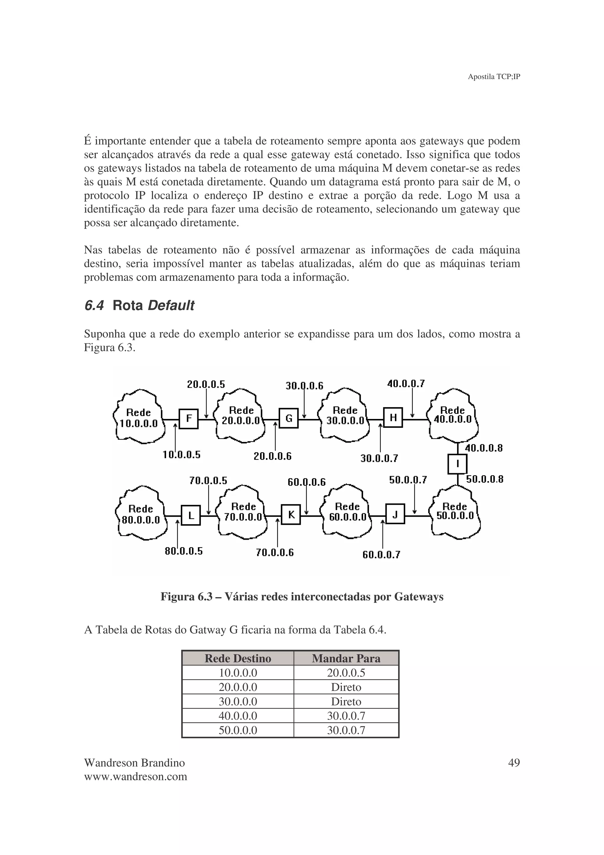 Apostila TCP;IP




É importante entender que a tabela de roteamento sempre aponta aos gateways que podem
ser alcançados através da rede a qual esse gateway está conetado. Isso significa que todos
os gateways listados na tabela de roteamento de uma máquina M devem conetar-se as redes
às quais M está conetada diretamente. Quando um datagrama está pronto para sair de M, o
protocolo IP localiza o endereço IP destino e extrae a porção da rede. Logo M usa a
identificação da rede para fazer uma decisão de roteamento, selecionando um gateway que
possa ser alcançado diretamente.

Nas tabelas de roteamento não é possível armazenar as informações de cada máquina
destino, seria impossível manter as tabelas atualizadas, além do que as máquinas teriam
problemas com armazenamento para toda a informação.

6.4 Rota Default
Suponha que a rede do exemplo anterior se expandisse para um dos lados, como mostra a
Figura 6.3.




               Figura 6.3 – Várias redes interconectadas por Gateways

A Tabela de Rotas do Gatway G ficaria na forma da Tabela 6.4.

                        Rede Destino           Mandar Para
                          10.0.0.0               20.0.0.5
                          20.0.0.0                Direto
                          30.0.0.0                Direto
                          40.0.0.0               30.0.0.7
                          50.0.0.0               30.0.0.7

Wandreson Brandino                                                                        49
www.wandreson.com
 
