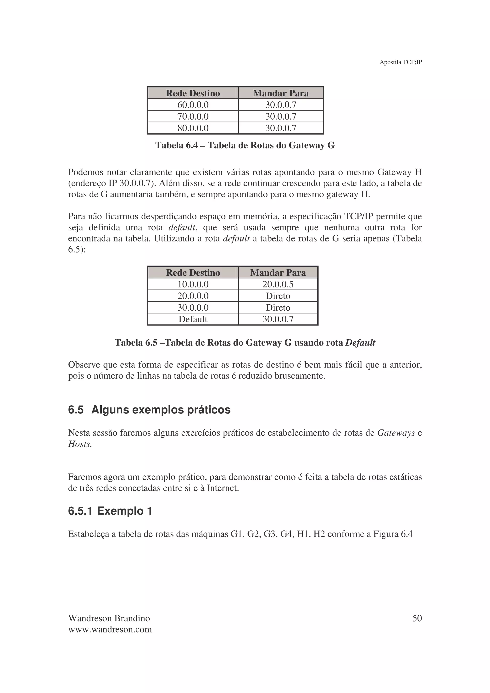 Apostila TCP;IP




                         Rede Destino           Mandar Para
                           60.0.0.0               30.0.0.7
                           70.0.0.0               30.0.0.7
                           80.0.0.0               30.0.0.7
                      Tabela 6.4 – Tabela de Rotas do Gateway G

Podemos notar claramente que existem várias rotas apontando para o mesmo Gateway H
(endereço IP 30.0.0.7). Além disso, se a rede continuar crescendo para este lado, a tabela de
rotas de G aumentaria também, e sempre apontando para o mesmo gateway H.

Para não ficarmos desperdiçando espaço em memória, a especificação TCP/IP permite que
seja definida uma rota default, que será usada sempre que nenhuma outra rota for
encontrada na tabela. Utilizando a rota default a tabela de rotas de G seria apenas (Tabela
6.5):

                         Rede Destino          Mandar Para
                           10.0.0.0              20.0.0.5
                           20.0.0.0               Direto
                           30.0.0.0               Direto
                           Default               30.0.0.7

            Tabela 6.5 –Tabela de Rotas do Gateway G usando rota Default

Observe que esta forma de especificar as rotas de destino é bem mais fácil que a anterior,
pois o número de linhas na tabela de rotas é reduzido bruscamente.


6.5 Alguns exemplos práticos
Nesta sessão faremos alguns exercícios práticos de estabelecimento de rotas de Gateways e
Hosts.


Faremos agora um exemplo prático, para demonstrar como é feita a tabela de rotas estáticas
de três redes conectadas entre si e à Internet.

6.5.1 Exemplo 1
Estabeleça a tabela de rotas das máquinas G1, G2, G3, G4, H1, H2 conforme a Figura 6.4




Wandreson Brandino                                                                          50
www.wandreson.com
 