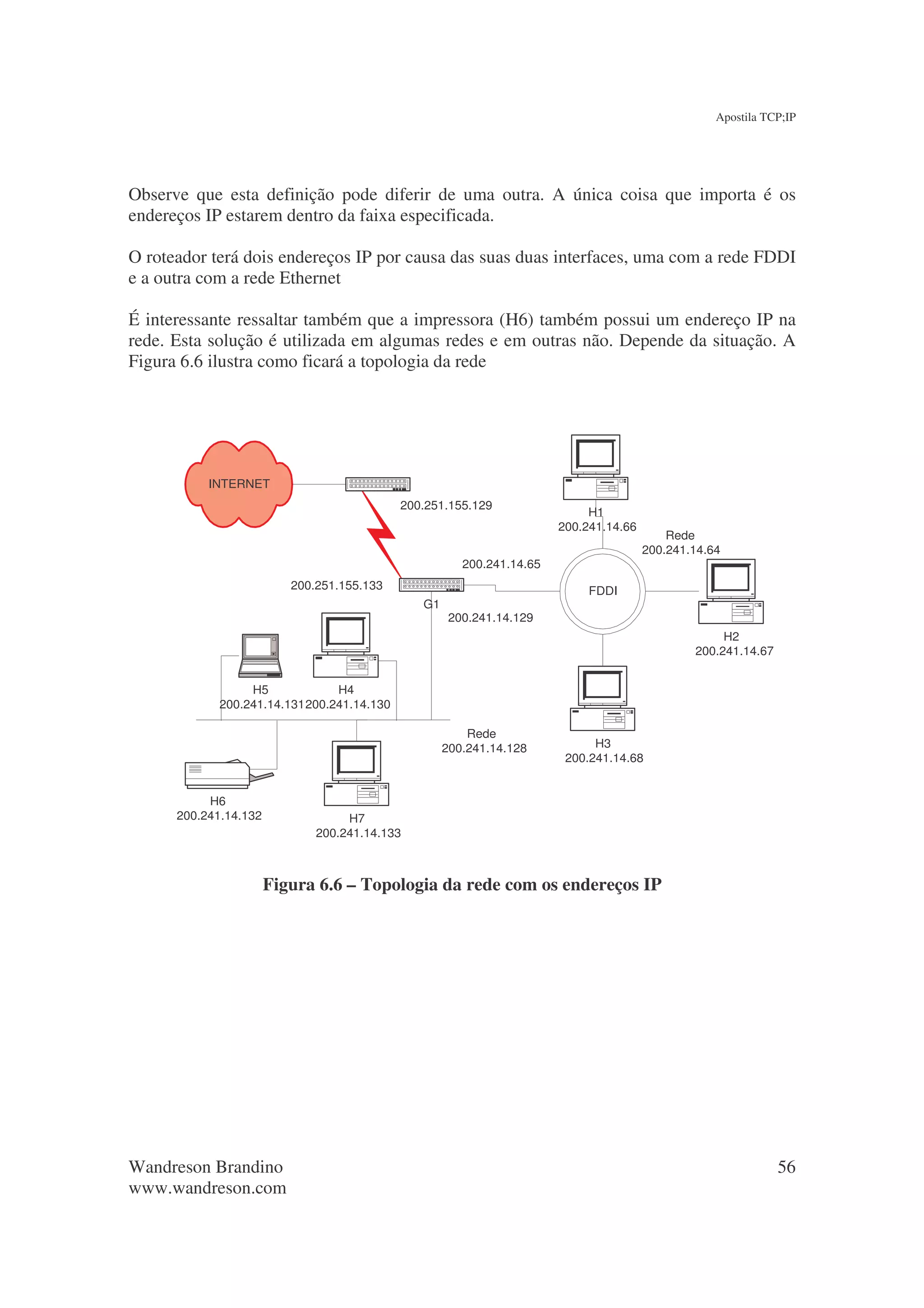 Apostila TCP;IP




Observe que esta definição pode diferir de uma outra. A única coisa que importa é os
endereços IP estarem dentro da faixa especificada.

O roteador terá dois endereços IP por causa das suas duas interfaces, uma com a rede FDDI
e a outra com a rede Ethernet

É interessante ressaltar também que a impressora (H6) também possui um endereço IP na
rede. Esta solução é utilizada em algumas redes e em outras não. Depende da situação. A
Figura 6.6 ilustra como ficará a topologia da rede




           INTERNET
                                             200.251.155.129
                                                                             H1
                                                                        200.241.14.66
                                                                                            Rede
                                                                                        200.241.14.64
                                                        200.241.14.65
                          200.251.155.133                                    FDDI
                                                G1
                                                      200.241.14.129
                                                                                                     H2
                                                                                                200.241.14.67


                  H5             H4
             200.241.14.131 200.241.14.130

                                                         Rede
                                                     200.241.14.128           H3
                                                                         200.241.14.68


           H6
      200.241.14.132               H7
                              200.241.14.133



                       Figura 6.6 – Topologia da rede com os endereços IP




Wandreson Brandino                                                                                              56
www.wandreson.com
 