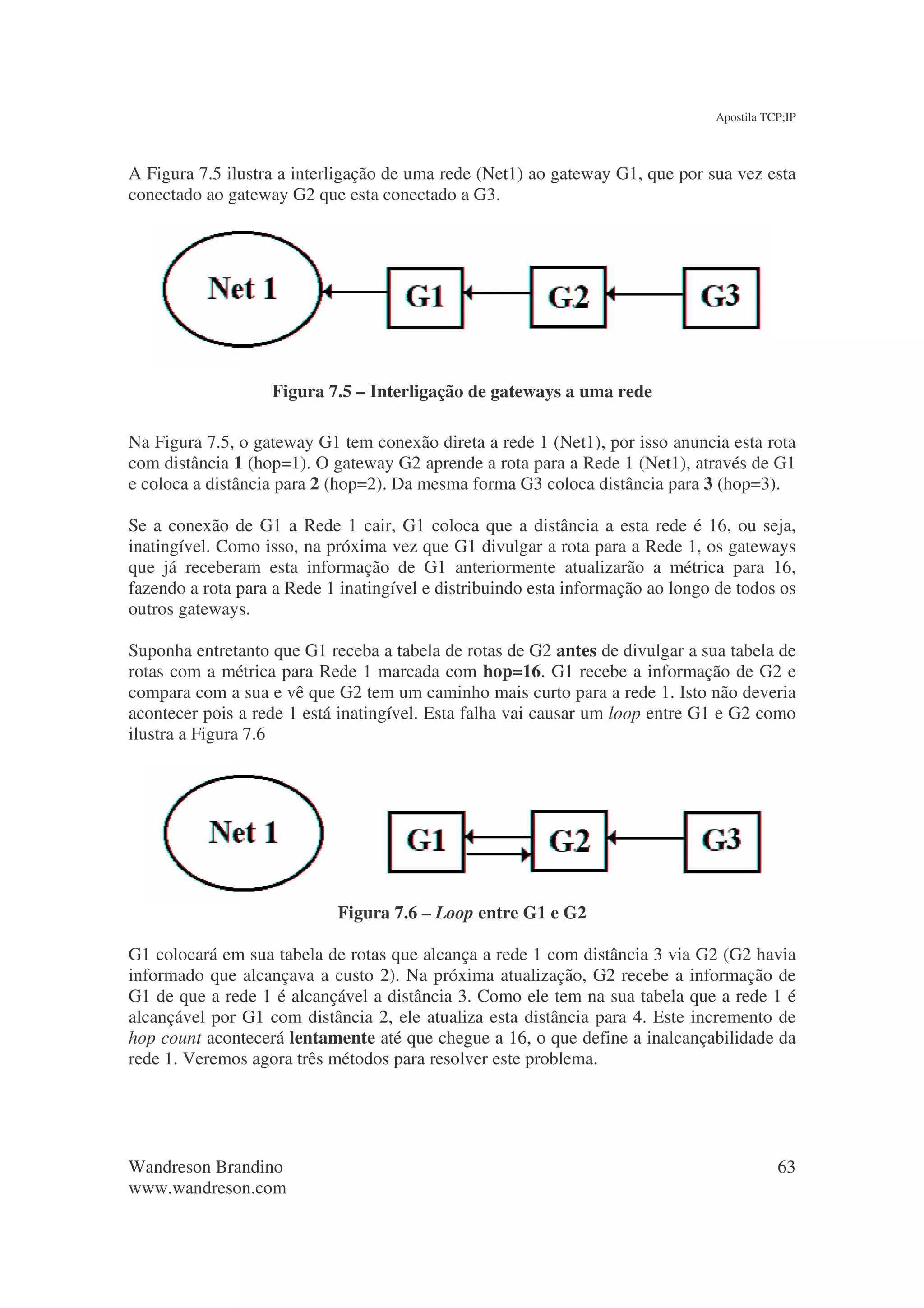 Apostila TCP;IP



A Figura 7.5 ilustra a interligação de uma rede (Net1) ao gateway G1, que por sua vez esta
conectado ao gateway G2 que esta conectado a G3.




                   Figura 7.5 – Interligação de gateways a uma rede

Na Figura 7.5, o gateway G1 tem conexão direta a rede 1 (Net1), por isso anuncia esta rota
com distância 1 (hop=1). O gateway G2 aprende a rota para a Rede 1 (Net1), através de G1
e coloca a distância para 2 (hop=2). Da mesma forma G3 coloca distância para 3 (hop=3).

Se a conexão de G1 a Rede 1 cair, G1 coloca que a distância a esta rede é 16, ou seja,
inatingível. Como isso, na próxima vez que G1 divulgar a rota para a Rede 1, os gateways
que já receberam esta informação de G1 anteriormente atualizarão a métrica para 16,
fazendo a rota para a Rede 1 inatingível e distribuindo esta informação ao longo de todos os
outros gateways.

Suponha entretanto que G1 receba a tabela de rotas de G2 antes de divulgar a sua tabela de
rotas com a métrica para Rede 1 marcada com hop=16. G1 recebe a informação de G2 e
compara com a sua e vê que G2 tem um caminho mais curto para a rede 1. Isto não deveria
acontecer pois a rede 1 está inatingível. Esta falha vai causar um loop entre G1 e G2 como
ilustra a Figura 7.6




                            Figura 7.6 – Loop entre G1 e G2

G1 colocará em sua tabela de rotas que alcança a rede 1 com distância 3 via G2 (G2 havia
informado que alcançava a custo 2). Na próxima atualização, G2 recebe a informação de
G1 de que a rede 1 é alcançável a distância 3. Como ele tem na sua tabela que a rede 1 é
alcançável por G1 com distância 2, ele atualiza esta distância para 4. Este incremento de
hop count acontecerá lentamente até que chegue a 16, o que define a inalcançabilidade da
rede 1. Veremos agora três métodos para resolver este problema.




Wandreson Brandino                                                                         63
www.wandreson.com
 