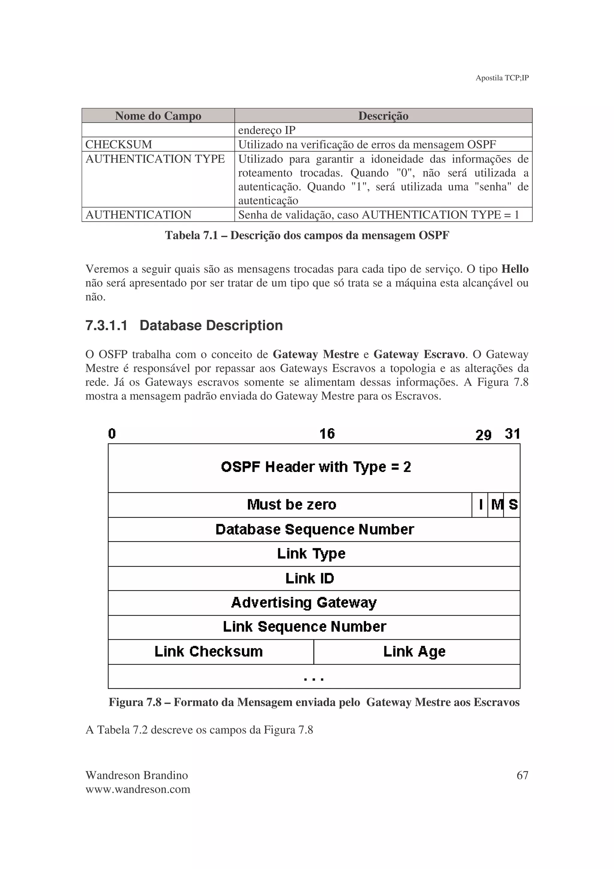 Apostila TCP;IP



      Nome do Campo                                     Descrição
                               endereço IP
CHECKSUM                       Utilizado na verificação de erros da mensagem OSPF
AUTHENTICATION TYPE            Utilizado para garantir a idoneidade das informações de
                               roteamento trocadas. Quando "0", não será utilizada a
                               autenticação. Quando "1", será utilizada uma "senha" de
                               autenticação
AUTHENTICATION                 Senha de validação, caso AUTHENTICATION TYPE = 1
                Tabela 7.1 – Descrição dos campos da mensagem OSPF

Veremos a seguir quais são as mensagens trocadas para cada tipo de serviço. O tipo Hello
não será apresentado por ser tratar de um tipo que só trata se a máquina esta alcançável ou
não.

7.3.1.1 Database Description
O OSFP trabalha com o conceito de Gateway Mestre e Gateway Escravo. O Gateway
Mestre é responsável por repassar aos Gateways Escravos a topologia e as alterações da
rede. Já os Gateways escravos somente se alimentam dessas informações. A Figura 7.8
mostra a mensagem padrão enviada do Gateway Mestre para os Escravos.




    Figura 7.8 – Formato da Mensagem enviada pelo Gateway Mestre aos Escravos

A Tabela 7.2 descreve os campos da Figura 7.8


Wandreson Brandino                                                                         67
www.wandreson.com
 