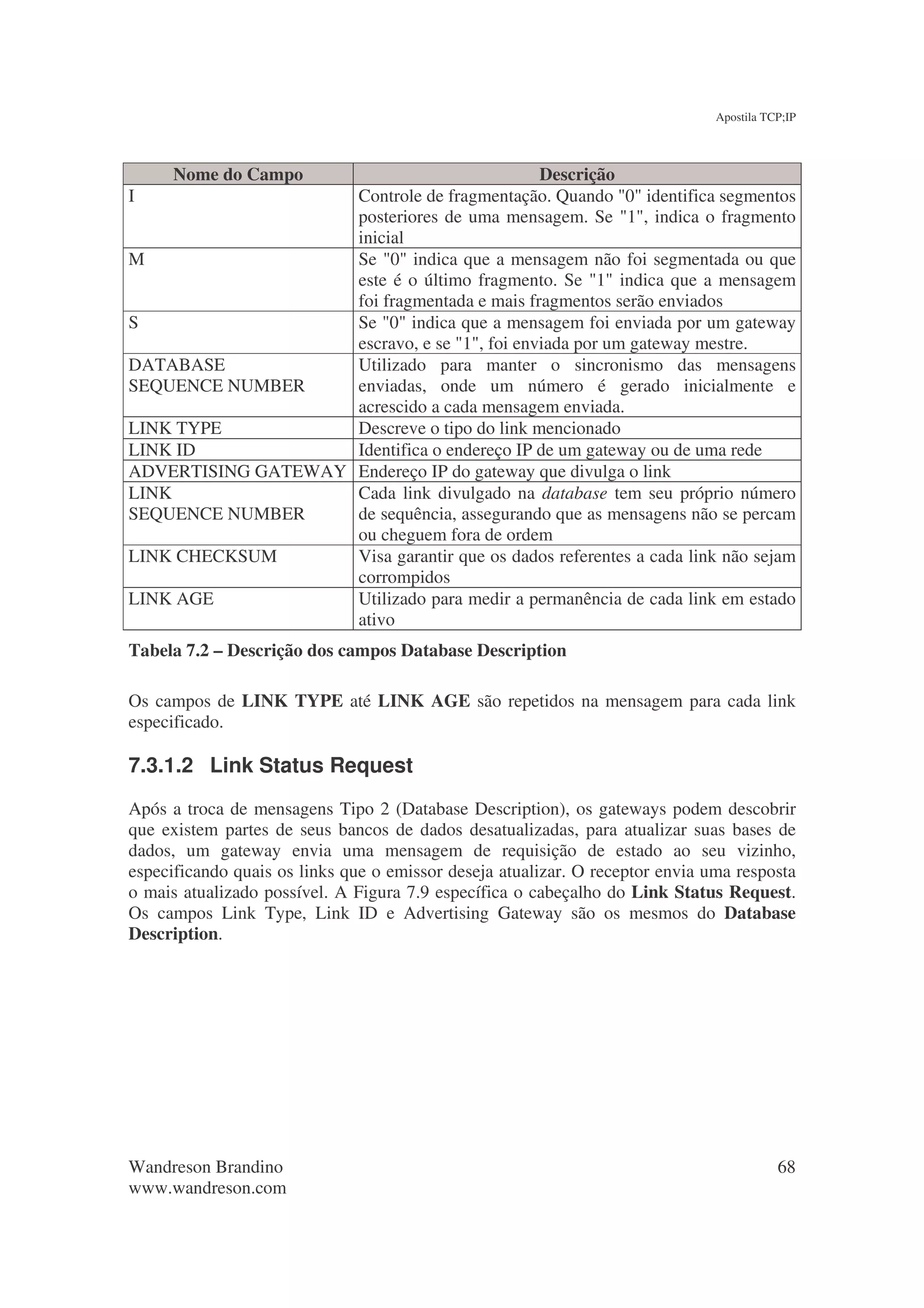 Apostila TCP;IP



      Nome do Campo                           Descrição
I                   Controle de fragmentação. Quando "0" identifica segmentos
                    posteriores de uma mensagem. Se "1", indica o fragmento
                    inicial
M                   Se "0" indica que a mensagem não foi segmentada ou que
                    este é o último fragmento. Se "1" indica que a mensagem
                    foi fragmentada e mais fragmentos serão enviados
S                   Se "0" indica que a mensagem foi enviada por um gateway
                    escravo, e se "1", foi enviada por um gateway mestre.
DATABASE            Utilizado para manter o sincronismo das mensagens
SEQUENCE NUMBER     enviadas, onde um número é gerado inicialmente e
                    acrescido a cada mensagem enviada.
LINK TYPE           Descreve o tipo do link mencionado
LINK ID             Identifica o endereço IP de um gateway ou de uma rede
ADVERTISING GATEWAY Endereço IP do gateway que divulga o link
LINK                Cada link divulgado na database tem seu próprio número
SEQUENCE NUMBER     de sequência, assegurando que as mensagens não se percam
                    ou cheguem fora de ordem
LINK CHECKSUM       Visa garantir que os dados referentes a cada link não sejam
                    corrompidos
LINK AGE            Utilizado para medir a permanência de cada link em estado
                    ativo
Tabela 7.2 – Descrição dos campos Database Description

Os campos de LINK TYPE até LINK AGE são repetidos na mensagem para cada link
especificado.

7.3.1.2 Link Status Request
Após a troca de mensagens Tipo 2 (Database Description), os gateways podem descobrir
que existem partes de seus bancos de dados desatualizadas, para atualizar suas bases de
dados, um gateway envia uma mensagem de requisição de estado ao seu vizinho,
especificando quais os links que o emissor deseja atualizar. O receptor envia uma resposta
o mais atualizado possível. A Figura 7.9 específica o cabeçalho do Link Status Request.
Os campos Link Type, Link ID e Advertising Gateway são os mesmos do Database
Description.




Wandreson Brandino                                                                        68
www.wandreson.com
 