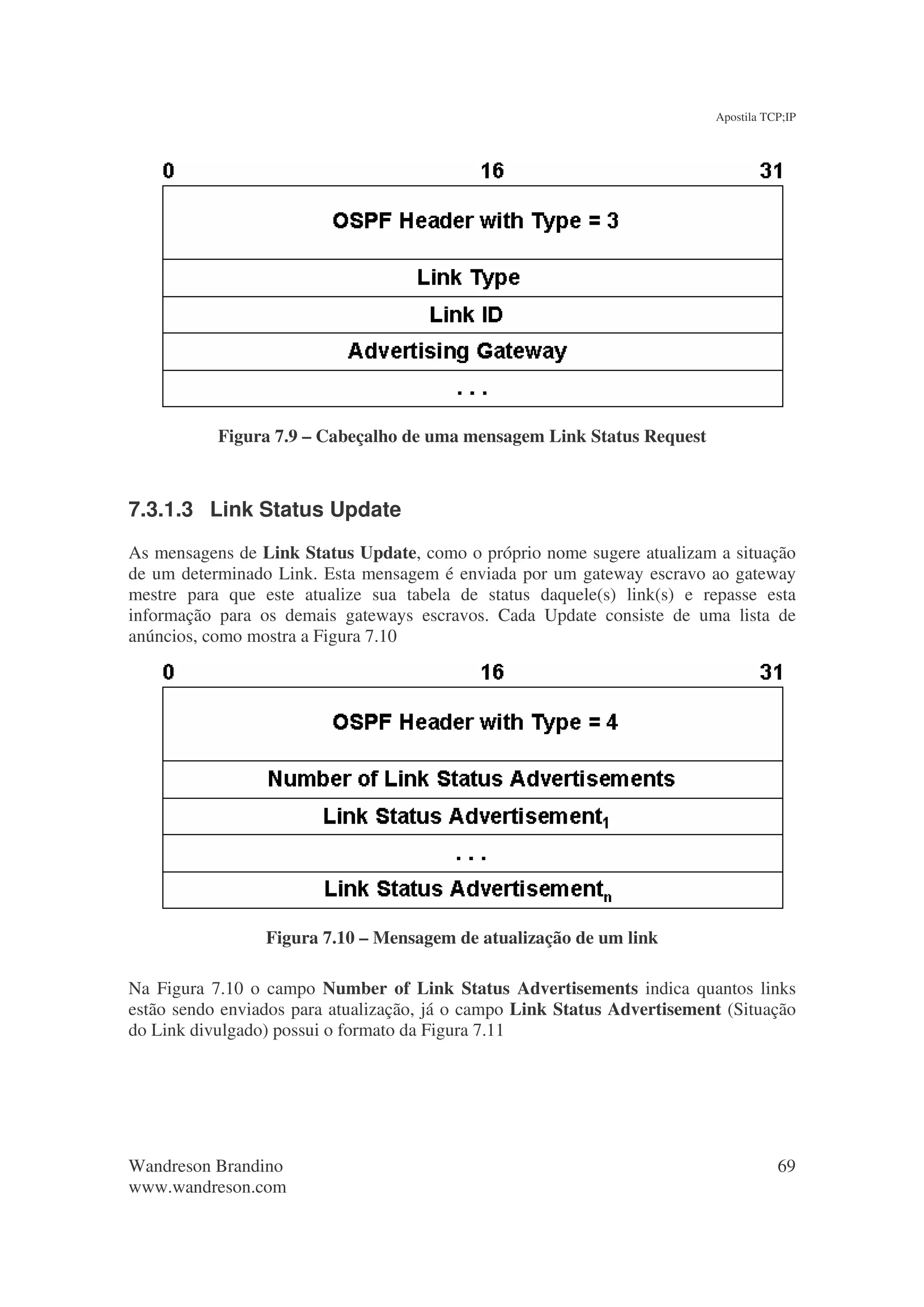 Apostila TCP;IP




           Figura 7.9 – Cabeçalho de uma mensagem Link Status Request



7.3.1.3 Link Status Update
As mensagens de Link Status Update, como o próprio nome sugere atualizam a situação
de um determinado Link. Esta mensagem é enviada por um gateway escravo ao gateway
mestre para que este atualize sua tabela de status daquele(s) link(s) e repasse esta
informação para os demais gateways escravos. Cada Update consiste de uma lista de
anúncios, como mostra a Figura 7.10




                 Figura 7.10 – Mensagem de atualização de um link

Na Figura 7.10 o campo Number of Link Status Advertisements indica quantos links
estão sendo enviados para atualização, já o campo Link Status Advertisement (Situação
do Link divulgado) possui o formato da Figura 7.11




Wandreson Brandino                                                                   69
www.wandreson.com
 