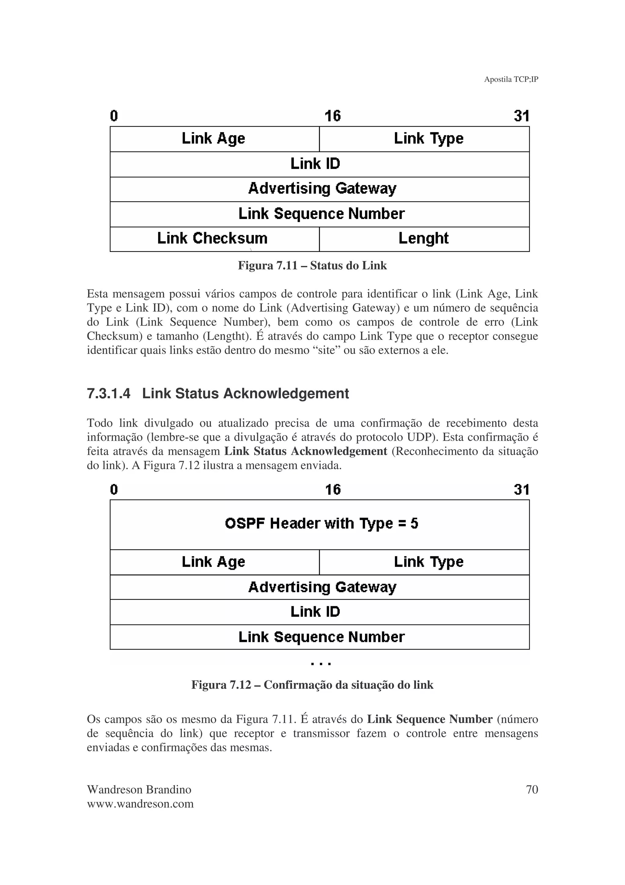 Apostila TCP;IP




                            Figura 7.11 – Status do Link

Esta mensagem possui vários campos de controle para identificar o link (Link Age, Link
Type e Link ID), com o nome do Link (Advertising Gateway) e um número de sequência
do Link (Link Sequence Number), bem como os campos de controle de erro (Link
Checksum) e tamanho (Lengtht). É através do campo Link Type que o receptor consegue
identificar quais links estão dentro do mesmo “site” ou são externos a ele.


7.3.1.4 Link Status Acknowledgement
Todo link divulgado ou atualizado precisa de uma confirmação de recebimento desta
informação (lembre-se que a divulgação é através do protocolo UDP). Esta confirmação é
feita através da mensagem Link Status Acknowledgement (Reconhecimento da situação
do link). A Figura 7.12 ilustra a mensagem enviada.




                   Figura 7.12 – Confirmação da situação do link

Os campos são os mesmo da Figura 7.11. É através do Link Sequence Number (número
de sequência do link) que receptor e transmissor fazem o controle entre mensagens
enviadas e confirmações das mesmas.


Wandreson Brandino                                                                    70
www.wandreson.com
 