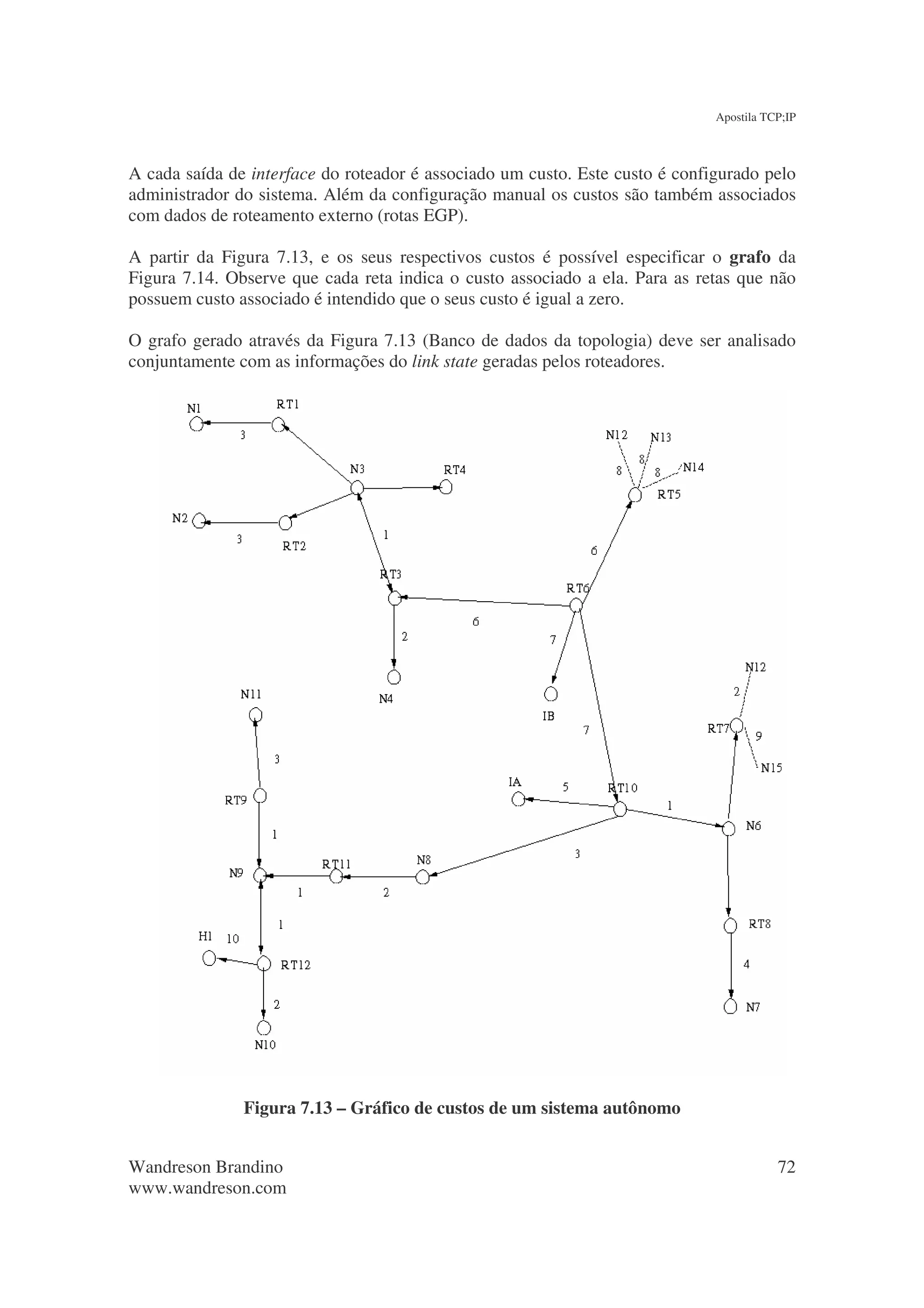 Apostila TCP;IP



A cada saída de interface do roteador é associado um custo. Este custo é configurado pelo
administrador do sistema. Além da configuração manual os custos são também associados
com dados de roteamento externo (rotas EGP).

A partir da Figura 7.13, e os seus respectivos custos é possível especificar o grafo da
Figura 7.14. Observe que cada reta indica o custo associado a ela. Para as retas que não
possuem custo associado é intendido que o seus custo é igual a zero.

O grafo gerado através da Figura 7.13 (Banco de dados da topologia) deve ser analisado
conjuntamente com as informações do link state geradas pelos roteadores.




               Figura 7.13 – Gráfico de custos de um sistema autônomo


Wandreson Brandino                                                                       72
www.wandreson.com
 