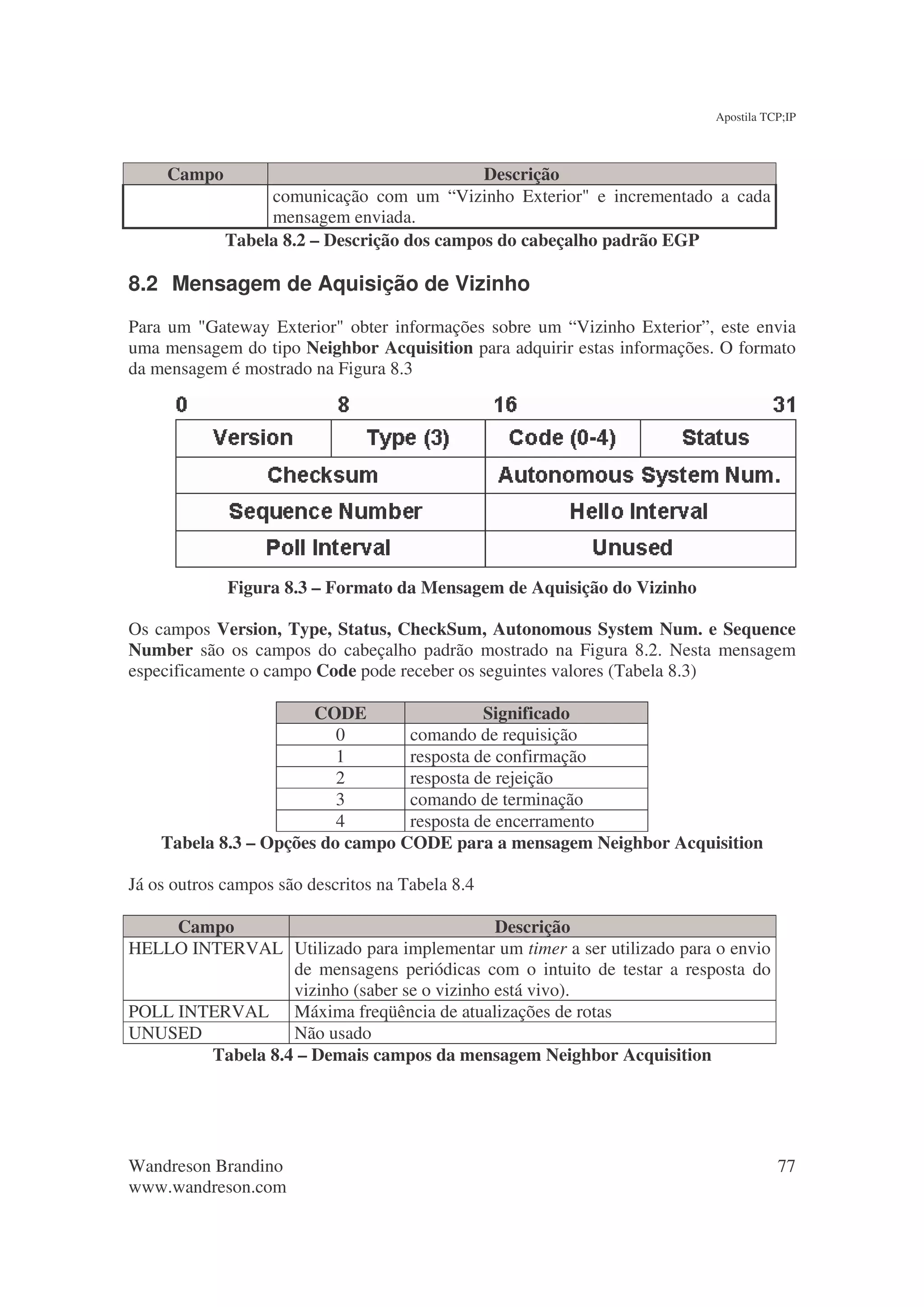 Apostila TCP;IP



     Campo                                   Descrição
                  comunicação com um “Vizinho Exterior" e incrementado a cada
                  mensagem enviada.
             Tabela 8.2 – Descrição dos campos do cabeçalho padrão EGP

8.2 Mensagem de Aquisição de Vizinho
Para um "Gateway Exterior" obter informações sobre um “Vizinho Exterior”, este envia
uma mensagem do tipo Neighbor Acquisition para adquirir estas informações. O formato
da mensagem é mostrado na Figura 8.3




             Figura 8.3 – Formato da Mensagem de Aquisição do Vizinho

Os campos Version, Type, Status, CheckSum, Autonomous System Num. e Sequence
Number são os campos do cabeçalho padrão mostrado na Figura 8.2. Nesta mensagem
especificamente o campo Code pode receber os seguintes valores (Tabela 8.3)

                       CODE                 Significado
                          0       comando de requisição
                          1       resposta de confirmação
                          2       resposta de rejeição
                          3       comando de terminação
                          4       resposta de encerramento
    Tabela 8.3 – Opções do campo CODE para a mensagem Neighbor Acquisition

Já os outros campos são descritos na Tabela 8.4

     Campo                                    Descrição
HELLO INTERVAL Utilizado para implementar um timer a ser utilizado para o envio
                  de mensagens periódicas com o intuito de testar a resposta do
                  vizinho (saber se o vizinho está vivo).
POLL INTERVAL Máxima freqüência de atualizações de rotas
UNUSED            Não usado
        Tabela 8.4 – Demais campos da mensagem Neighbor Acquisition




Wandreson Brandino                                                                  77
www.wandreson.com
 