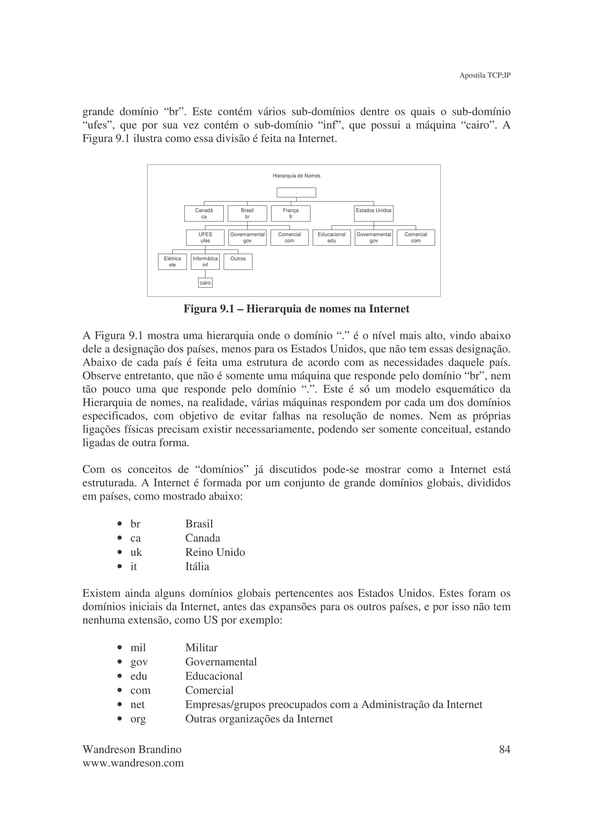 Apostila TCP;IP



grande domínio “br”. Este contém vários sub-domínios dentre os quais o sub-domínio
“ufes”, que por sua vez contém o sub-domínio “inf”, que possui a máquina “cairo”. A
Figura 9.1 ilustra como essa divisão é feita na Internet.


                                                           Hierarquia de Nomes


                                                                    .


                              Canadá           Brasil          França                     Estados Unidos
                                ca              br                fr


                               UFES        Governamental     Comercial      Educacional   Governamental    Comercial
                                ufes            gov            com             edu             gov           com


                 Elétrica    Informática   Outros
                   ele            inf


                                cairo




                            Figura 9.1 – Hierarquia de nomes na Internet

A Figura 9.1 mostra uma hierarquia onde o domínio “.” é o nível mais alto, vindo abaixo
dele a designação dos países, menos para os Estados Unidos, que não tem essas designação.
Abaixo de cada país é feita uma estrutura de acordo com as necessidades daquele país.
Observe entretanto, que não é somente uma máquina que responde pelo domínio “br”, nem
tão pouco uma que responde pelo domínio “.”. Este é só um modelo esquemático da
Hierarquia de nomes, na realidade, várias máquinas respondem por cada um dos domínios
especificados, com objetivo de evitar falhas na resolução de nomes. Nem as próprias
ligações físicas precisam existir necessariamente, podendo ser somente conceitual, estando
ligadas de outra forma.

Com os conceitos de “domínios” já discutidos pode-se mostrar como a Internet está
estruturada. A Internet é formada por um conjunto de grande domínios globais, divididos
em países, como mostrado abaixo:

       •   br               Brasil
       •   ca               Canada
       •   uk               Reino Unido
       •   it               Itália

Existem ainda alguns domínios globais pertencentes aos Estados Unidos. Estes foram os
domínios iniciais da Internet, antes das expansões para os outros países, e por isso não tem
nenhuma extensão, como US por exemplo:

       •   mil              Militar
       •   gov              Governamental
       •   edu              Educacional
       •   com              Comercial
       •   net              Empresas/grupos preocupados com a Administração da Internet
       •   org              Outras organizações da Internet

Wandreson Brandino                                                                                                                84
www.wandreson.com
 