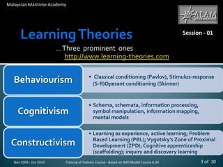 Learning TheoriesNov 2009 - Jun 2010Malaysian Maritime AcademySession - 01…. Three  prominent  oneshttp://www.learning-theories.com3 of  10Training of Trainers Course - Based on IMO Model Course 6.09