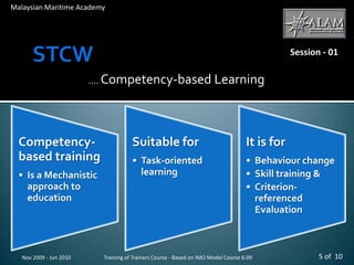 STCW Nov 2009 - Jun 2010Malaysian Maritime AcademySession - 01…. Competency-based Learning5 of  10Training of Trainers Course - Based on IMO Model Course 6.09