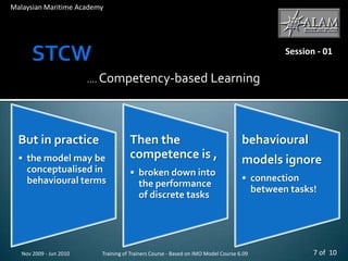 STCW Nov 2009 - Jun 2010Malaysian Maritime AcademySession - 01…. Competency-based Learning7 of  10Training of Trainers Course - Based on IMO Model Course 6.09