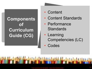 Free powerpoint template: www.brainybetty.com
12
Components
of
Curriculum
Guide (CG)
• Content
• Content Standards
• Performance
Standards
• Learning
Competencies (LC)
• Codes
 