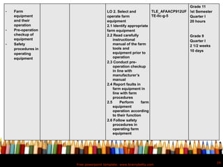 Free powerpoint template: www.brainybetty.com
29
• Farm
equipment
and their
operation
• Pre-operation
checkup of
equipment
• Safety
procedures in
operating
equipment
LO 2. Select and
operate farm
equipment
2.1 Identify appropriate
farm equipment
2.2 Read carefully
instructional
manual of the farm
tools and
equipment prior to
operation
2.3 Conduct pre-
operation checkup
in line with
manufacturer’s
manual
2.4 Report faults in
farm equipment in
line with farm
procedures
2.5 Perform farm
equipment
operation according
to their function
2.6 Follow safety
procedures in
operating farm
equipment
TLE_AFAACP912UF
TE-IIc-g-5
Grade 11
!st Semester
Quarter I
20 hours
Grade 9
Quarter I
2 1/2 weeks
10 days
 