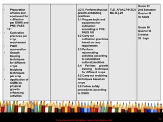 Free powerpoint template: www.brainybetty.com
52
• Preparation
of tools and
equipment for
cultivation
per OSHS and
PNS: PAES
101
• Cultivation
practices per
crop
requirement
• Plant
rejuvenation
• Growth
training
techniques
for different
crops
• Mulching
techniques
per crop
• Application of
OSHS on
physical
growth-
enhancing
activities
LO 5. Perform physical
growth-enhancing
practices
5.1 Prepare tools and
equipment for
cultivation
according to PNS:
PAES 101
5.2 Carry out
cultivation practices
based on crop
requirement
5.3 Perform
rejuvenating
activities according
to established
cultural practices
5.4 Perform growth
training technique
for different crops
5.5 Carry out mulching
techniques based on
crops
5.6 Follow safety
procedures according
to OSHS
TLE_AFAACP912CA
MC-Ia-j-29
Grade 12
2nd Semester
Quarter III
40 hours
Grade 10
Quarter III
5 weeks
20 days
 
