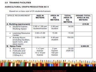Free powerpoint template: www.brainybetty.com
57
 