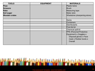 Free powerpoint template: www.brainybetty.com
59
TOOLS EQUIPMENT MATERIALS
Plow
Scissors
Rake
Soil auger
Wooden crates
Plastic twine
Brush
Measuring tape
Meter stick
Whetstone (sharpening stone)
Sacks
Containers
Disinfectants
First Aid kit
Chemical spill kit
PPE (Personal Protective
Equipment) o Goggles o
Disposal gloves o Face
mask o Rubber boots o
Overall
 