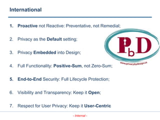 Training privacy by design | PPTX
