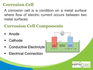 Corrosion Cell
A corrosion cell is a condition on a metal surface
where flow of electric current occurs between two
metal surfaces
Corrosion Cell Components
 Anode
 Cathode
 Conductive Electrolyte
 Electrical Connection
 