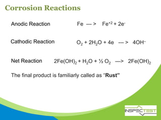 Corrosion Reactions
Fe --- > Fe+2 + 2e-
Anodic Reaction
Cathodic Reaction O2 + 2H2O + 4e --- > 4OH–
2Fe(OH)2 + H2O + ½ O2 —> 2Fe(OH)2
Net Reaction
The final product is familiarly called as “Rust”
 