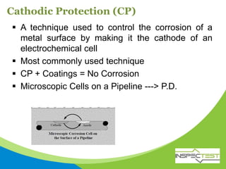 Cathodic Protection (CP)
 A technique used to control the corrosion of a
metal surface by making it the cathode of an
electrochemical cell
 Most commonly used technique
 CP + Coatings = No Corrosion
 Microscopic Cells on a Pipeline ---> P.D.
 