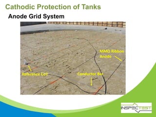 Anode Grid System
Cathodic Protection of Tanks
Reference Cell
MMO Ribbon
Anode
Conductor Bar
 
