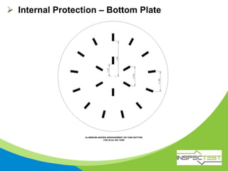  Internal Protection – Bottom Plate
 