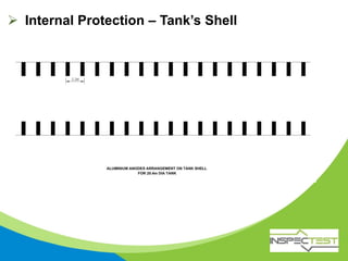  Internal Protection – Tank’s Shell
 
