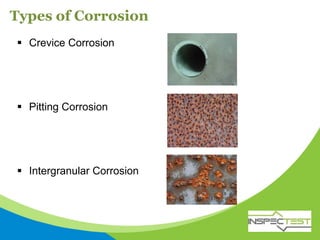 Types of Corrosion
 Crevice Corrosion
 Pitting Corrosion
 Intergranular Corrosion
 