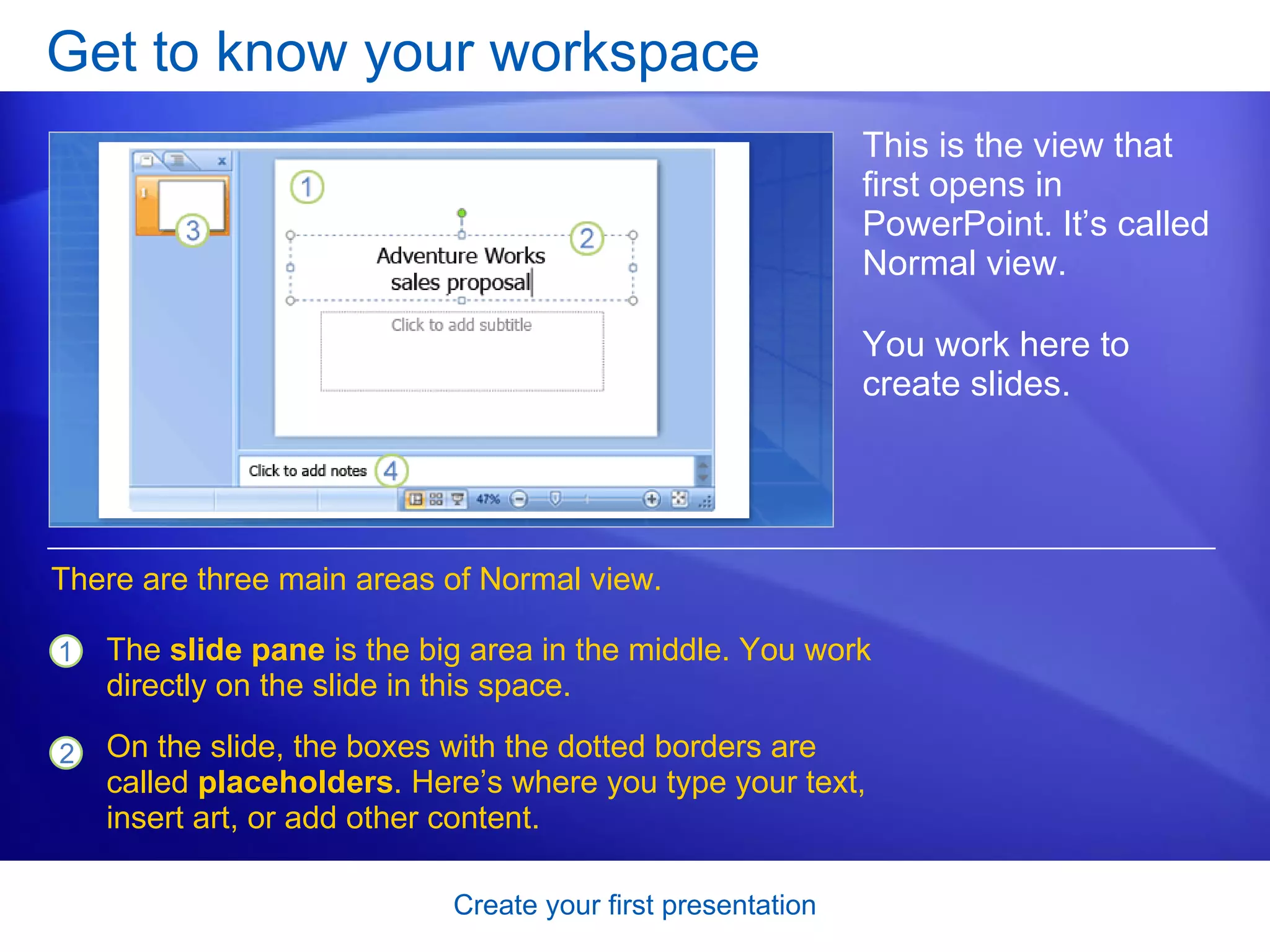 Get to know your workspace This is the view that first opens in PowerPoint. It’s called Normal view. You work here to create slides.  The  slide pane  is the big area in the middle. You work directly on the slide in this space.  On the slide, the boxes with the dotted borders are called  placeholders . Here’s where you type your text, insert art, or add other content.  There are three main areas of Normal view.  