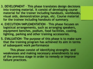 TRAINING-PROGRAM-DESIGN-PPT.pptx