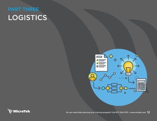 12
Do you need help planning your training program? Call 877-226-7070 • www.mclabs.com 12
PART THREE
LOGISTICS
 