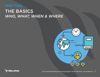 7
Do you need help planning your training program? Call 877-226-7070 • www.mclabs.com 7
PART TWO
THE BASICS
WHO, WHAT, WHEN & WHERE
 