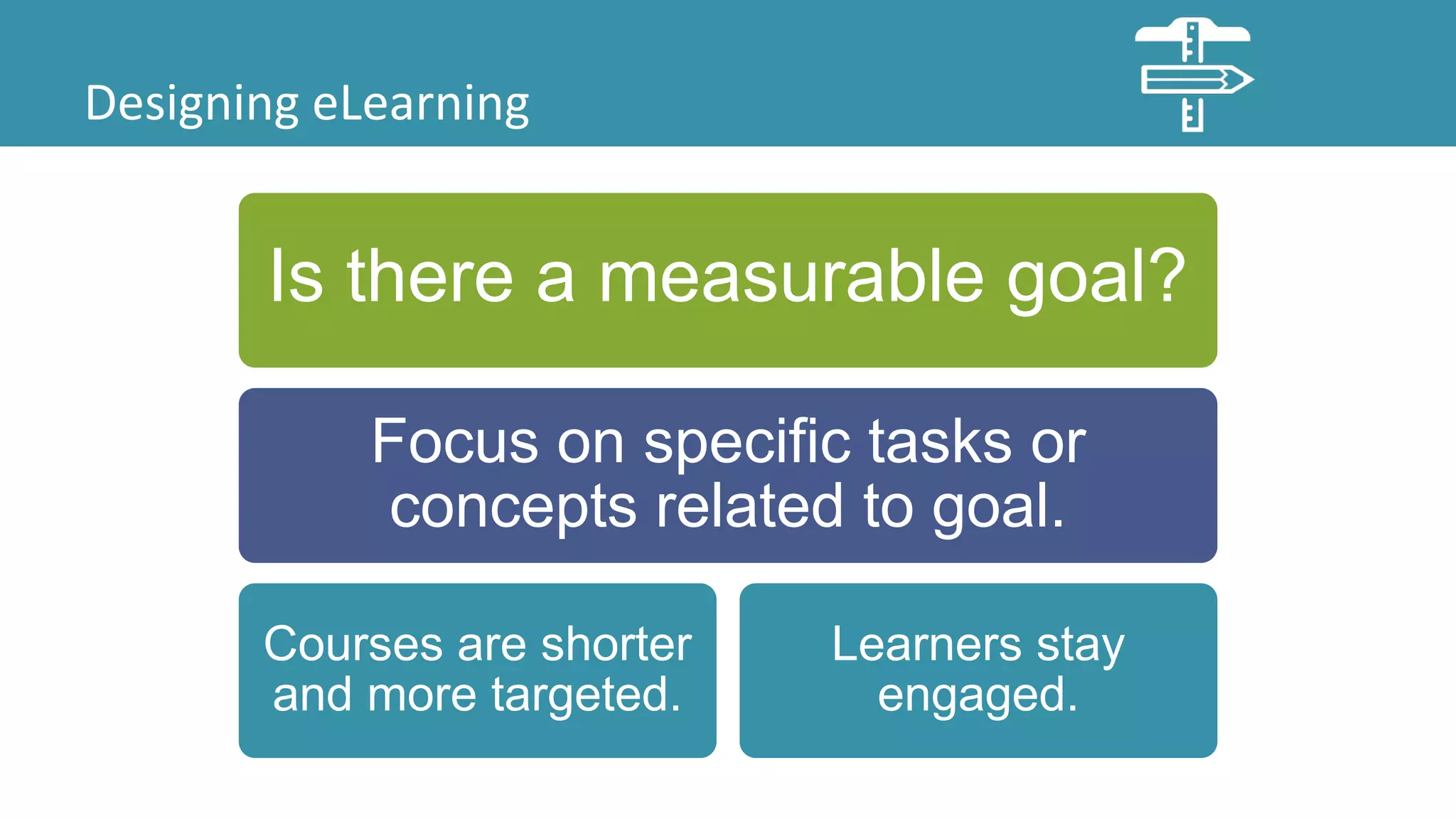 Designing eLearning
Is there a measurable goal?
Focus on specific tasks or
concepts related to goal.
Courses are shorter
and more targeted.
Learners stay
engaged.
 