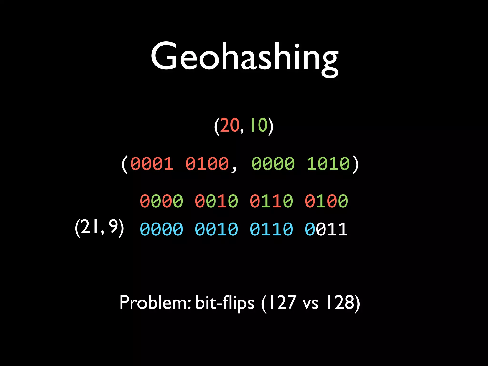 Geohashing
                  (20, 10)
     (0001	
  0100,	
  0000	
  1010)
        0000	
  0010	
  0110	
  0100
(21, 9) 0000	
  0010	
  0110	
  0011


     Problem: bit-ﬂips (127 vs 128)
 