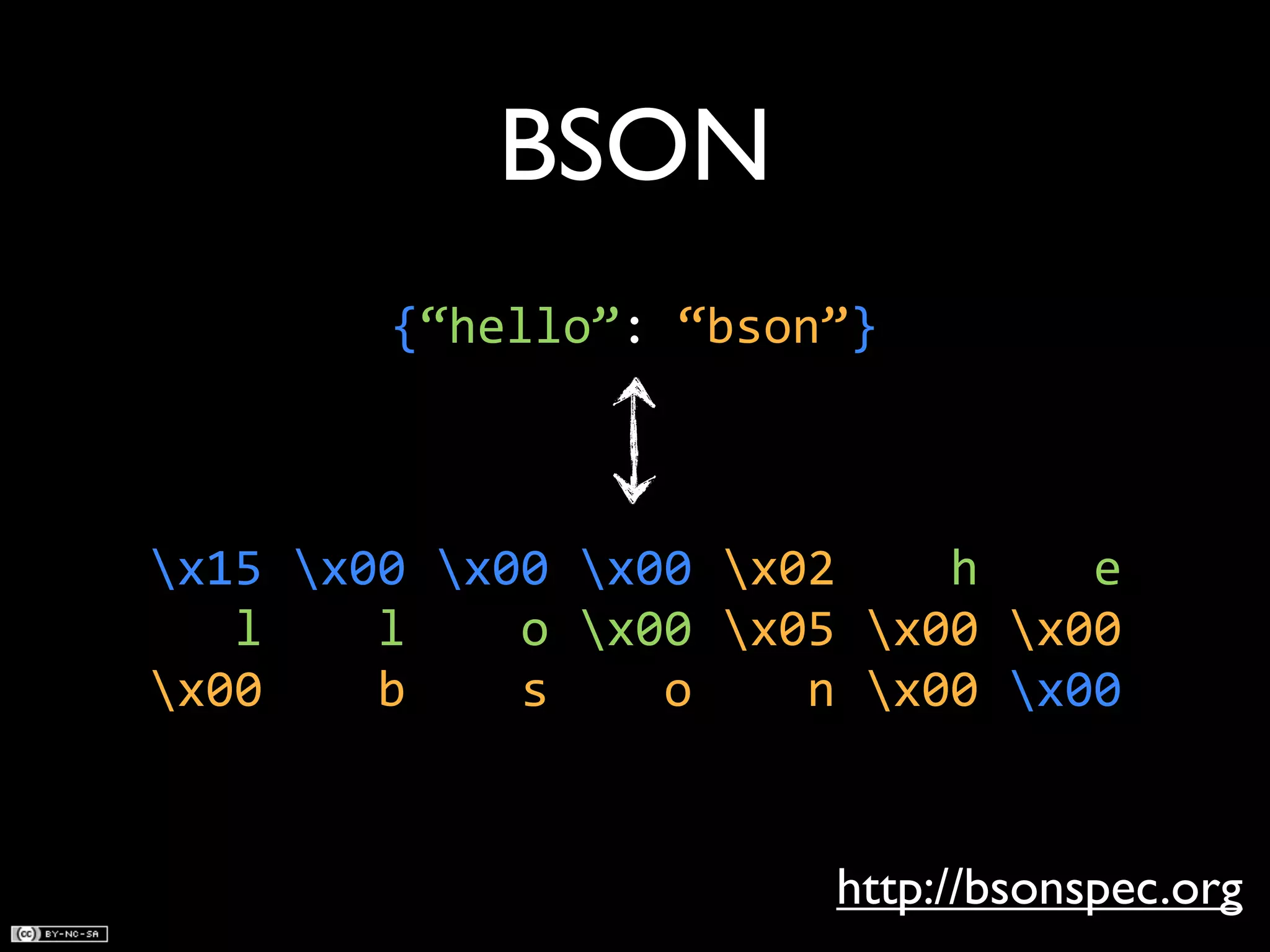 BSON
                     {“hello”:	
  “bson”}



x15	
  x00	
  x00	
  x00	
  x02	
  	
  	
  	
  h	
  	
  	
  	
  e
	
  	
  	
  l	
  	
  	
  	
  l	
  	
  	
  	
  o	
  x00	
  x05	
  x00	
  x00
x00	
  	
  	
  	
  b	
  	
  	
  	
  s	
  	
  	
  	
  o	
  	
  	
  	
  n	
  x00	
  x00


                                                              http://bsonspec.org
 