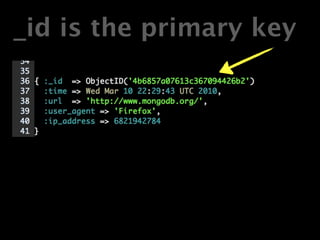 _id is the primary key
 