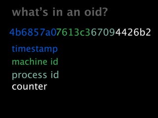 what’s in an oid?
4b6857a07613c367094426b2
timestamp
machine id
process id
counter
 
