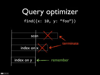 Query optimizer
     find({x:	
  10,	
  y:	
  “foo”})


         scan
                            terminate
   index on x

index on y           remember
 