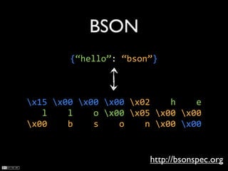 BSON
                     {“hello”:	
  “bson”}



x15	
  x00	
  x00	
  x00	
  x02	
  	
  	
  	
  h	
  	
  	
  	
  e
	
  	
  	
  l	
  	
  	
  	
  l	
  	
  	
  	
  o	
  x00	
  x05	
  x00	
  x00
x00	
  	
  	
  	
  b	
  	
  	
  	
  s	
  	
  	
  	
  o	
  	
  	
  	
  n	
  x00	
  x00


                                                              http://bsonspec.org
 