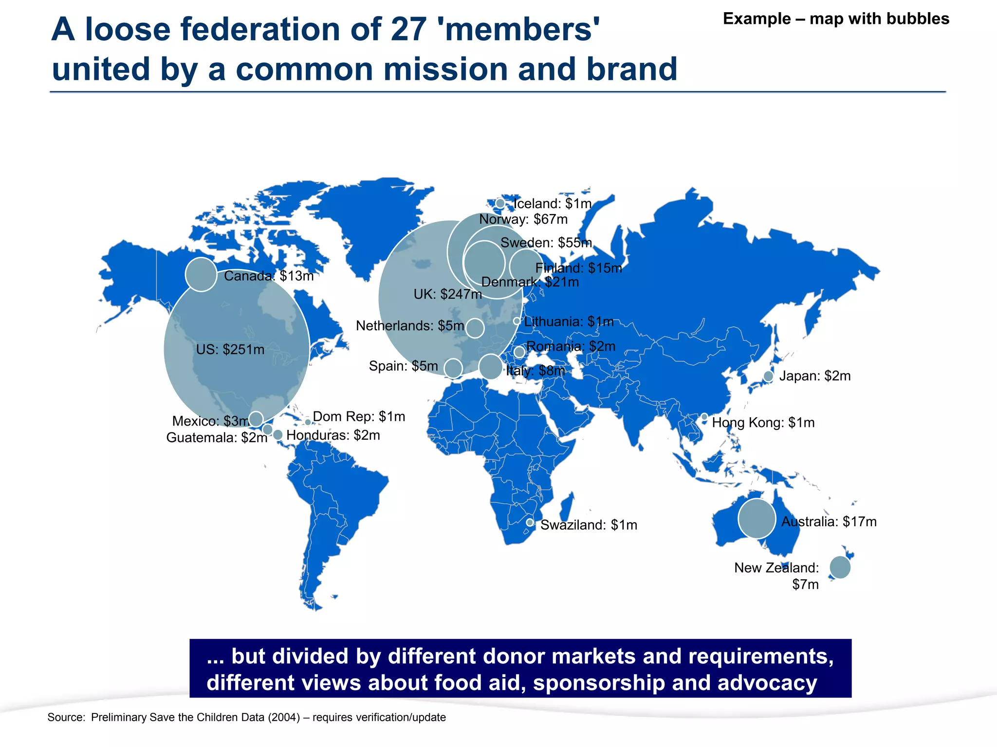 US: $251m
Canada: $13m
Honduras: $2m
New Zealand:
$7m
Mexico: $3m
Japan: $2m
Dom Rep: $1m Hong Kong: $1m
Swaziland: $1m
Guatemala: $2m
Australia: $17m
UK: $247m
Norway: $67m
Sweden: $55m
Italy: $8m
Netherlands: $5m
Spain: $5m
Romania: $2m
Iceland: $1m
Lithuania: $1m
Denmark: $21m
Finland: $15m
A loose federation of 27 'members'
united by a common mission and brand
... but divided by different donor markets and requirements,
different views about food aid, sponsorship and advocacy
Source: Preliminary Save the Children Data (2004) – requires verification/update
Example – map with bubbles
 
