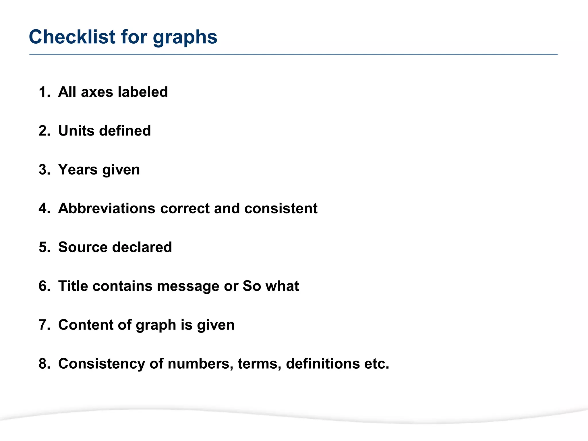 Checklist for graphs
1. All axes labeled
2. Units defined
3. Years given
4. Abbreviations correct and consistent
5. Source declared
6. Title contains message or So what
7. Content of graph is given
8. Consistency of numbers, terms, definitions etc.
 