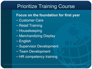 Prioritize Training Course Focus on the foundation for first year Customer Care Retail Training Housekeeping Merchandizing Display English Supervisor Development Team Development HR competency training 