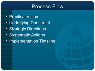 Process Flow Practical Vision Underlying Constraint Strategic Directions Systematic Actions Implementation Timeline 
