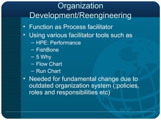 Organization Development/Reengineering Function as Process facilitator Using various facilitator tools such as  HPE: Performance  FishBone 5 Why Flow Chart Run Chart Needed for fundamental change due to outdated organization system (;policies, roles and responsibilities etc) 