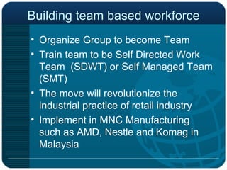 Building team based workforce Organize Group to become Team Train team to be Self Directed Work Team  (SDWT) or Self Managed Team (SMT) The move will revolutionize the industrial practice of retail industry Implement in MNC Manufacturing such as AMD, Nestle and Komag in Malaysia 