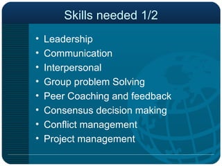 Skills needed 1/2 Leadership Communication Interpersonal Group problem Solving Peer Coaching and feedback Consensus decision making Conflict management Project management 